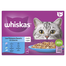 Whiskas Vis in Gelei