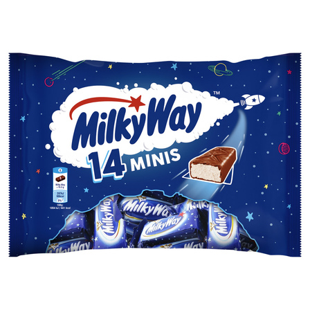 Milky Way Mini's