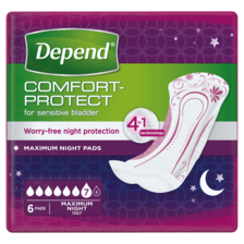 Depend Comfort-Protect for Sensitive Bladder Maximum Night Pads