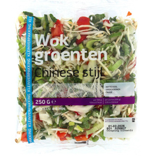 Wokgroenten Chinese stijl