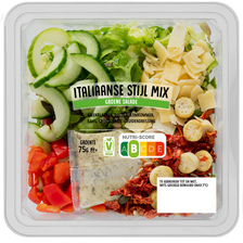 Groene Salade Italiaanse Stijl