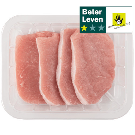 Varkensfiletlapjes